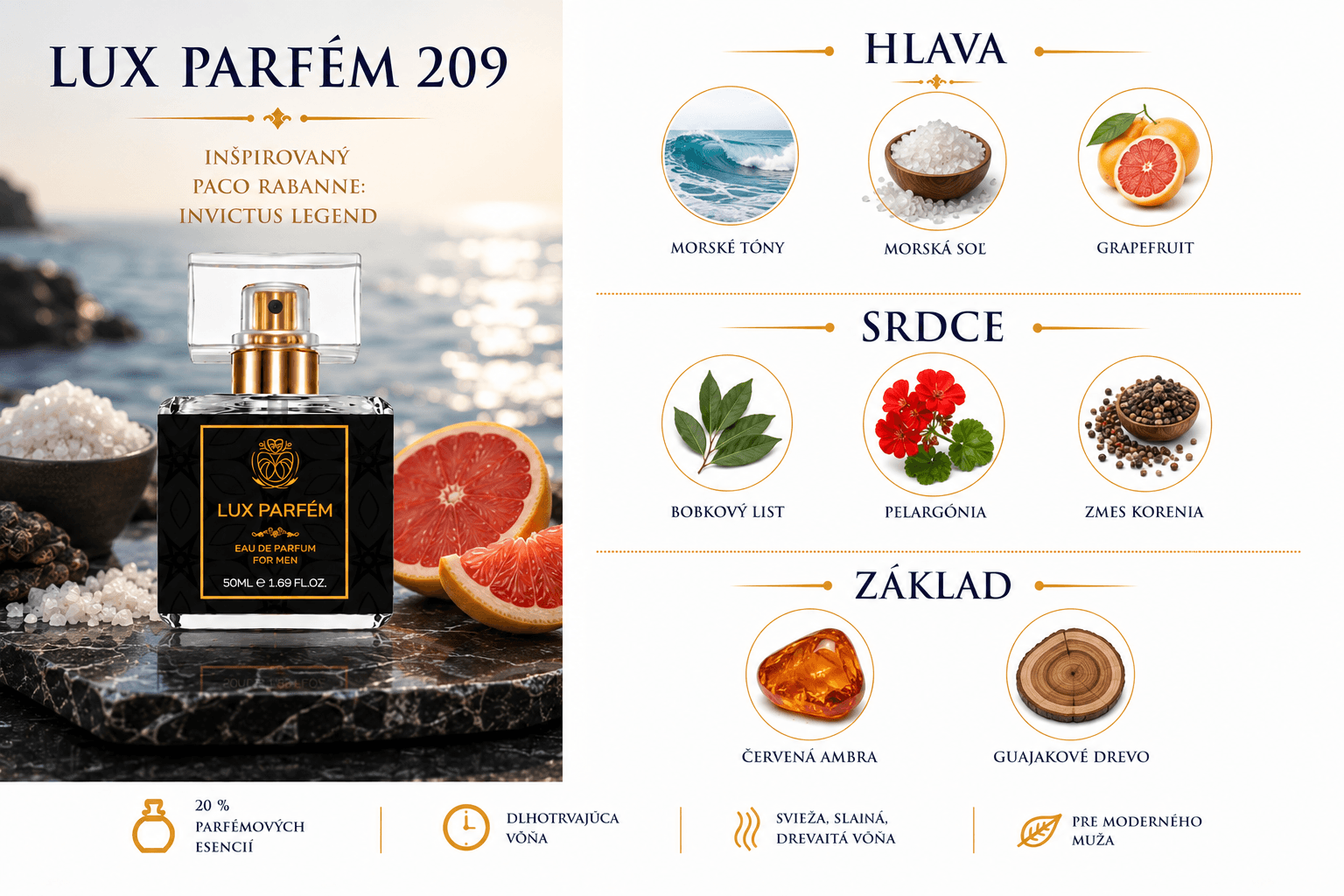 Lux Parfém 209 – Inšpirovaný Paco Rabanne: Invictus Legend